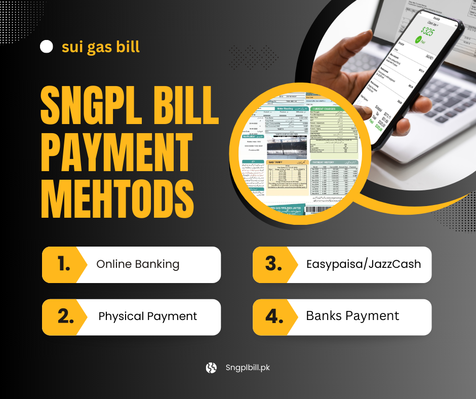 How to Pay SNGPL Bill Online: A Comprehensive Guide